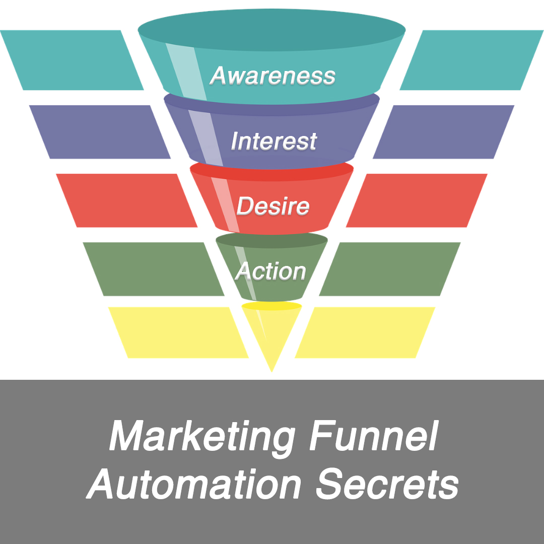 Marketing Automation Agency/Funnel Secrets